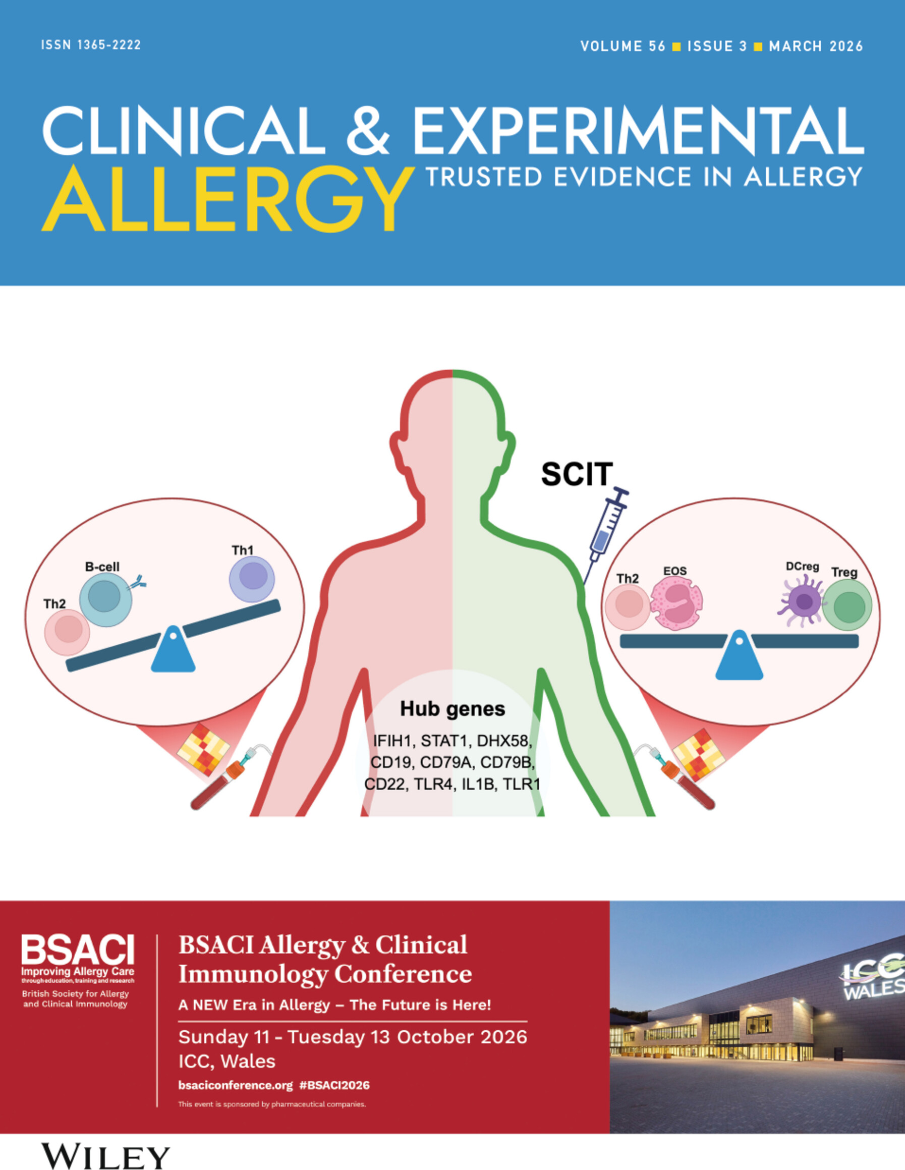 Clinical & Experimental Allergy
